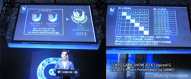 TOKYO GAME SHOW 2014, Logicool G / LJL 2015 Project Presentation by SANKO