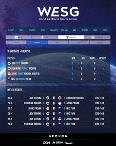 pict_wesg2016_starcraft2