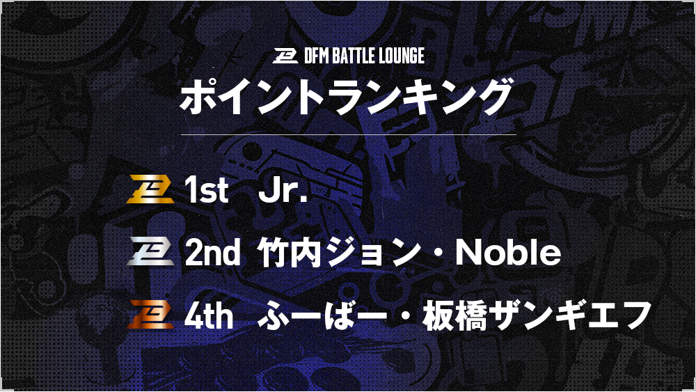 DFM BATTLE LOUNGE ポイントランキング