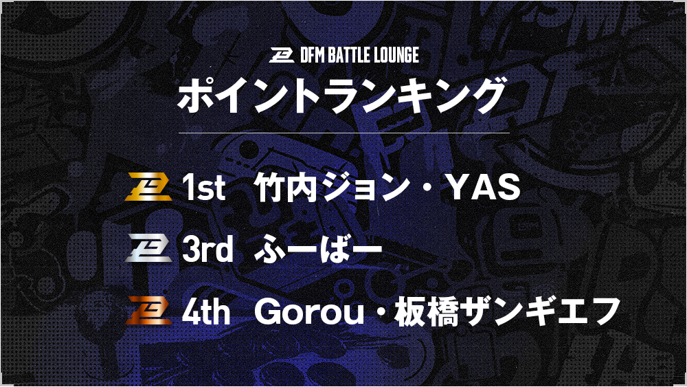 DFM BATTLE LOUNGE ポイントランキング